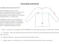 Instrukcja mierzenia odzieży: rozmiar 134 jaki wiek? Schemat pokazuje jak mierzyć wzrost (A), szerokość (B) i długość rękawa (C) ubrań dla dzieci.