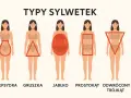 Ilustracja przedstawia pięć typów sylwetek: klepsydra, gruszka, jabłko, prostokąt i odwrócony trójkąt.