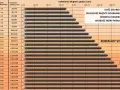 Tabela rozmiarów pasków. Rozmiar paska 95 cm to 75/95, 80/100 lub 85/105 cm, zależnie od obwodu w pasie.