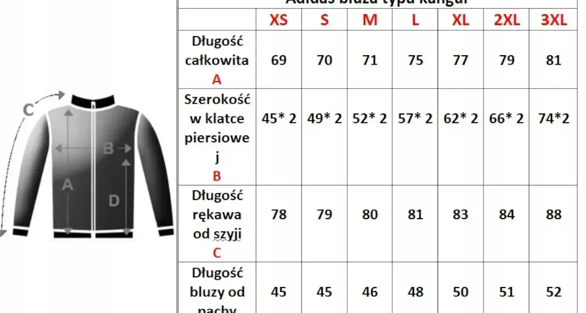Tabela rozmiarów bluzy Adidas kangur. Jaki to rozmiar? Sprawdź wymiary od XS do 3XL: długość całkowita, szerokość w klatce, długość rękawa i bluzy od pachy.