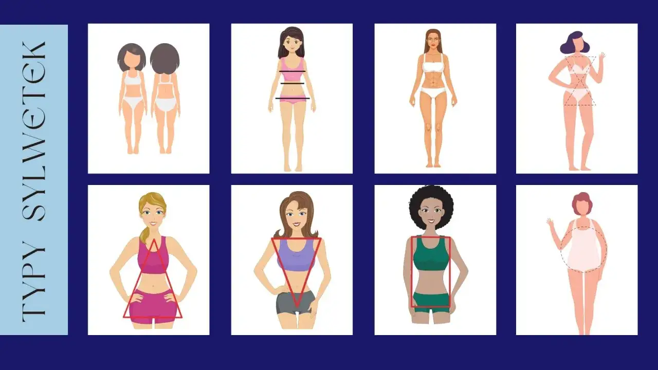 Ilustracja przedstawia r&oacute;żne typy sylwetek kobiecych, odznaczające się odmiennymi proporcjami ciała, z zaznaczonymi geometrycznymi kształtami.