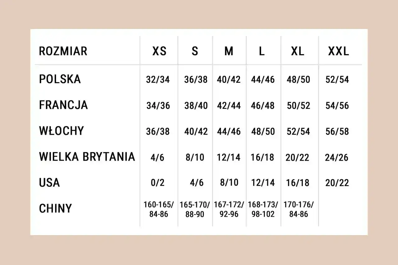 Tabela rozmiar&oacute;w: polski 52/54, francuski 54/56, włoski 56/58, brytyjski 24/26, USA 20/22, chiński 170-176/84-86.